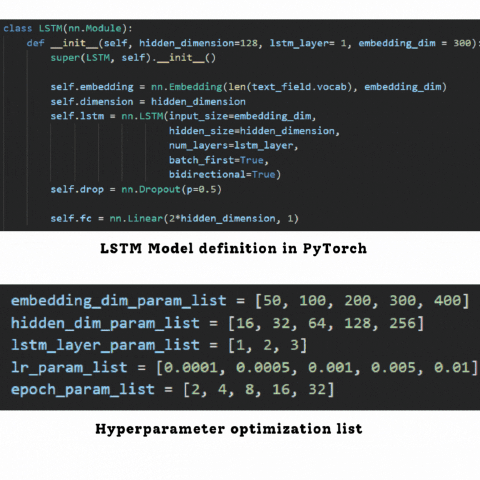 GIF_Page